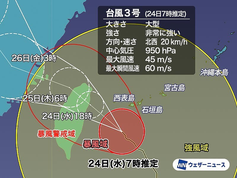 台風３号